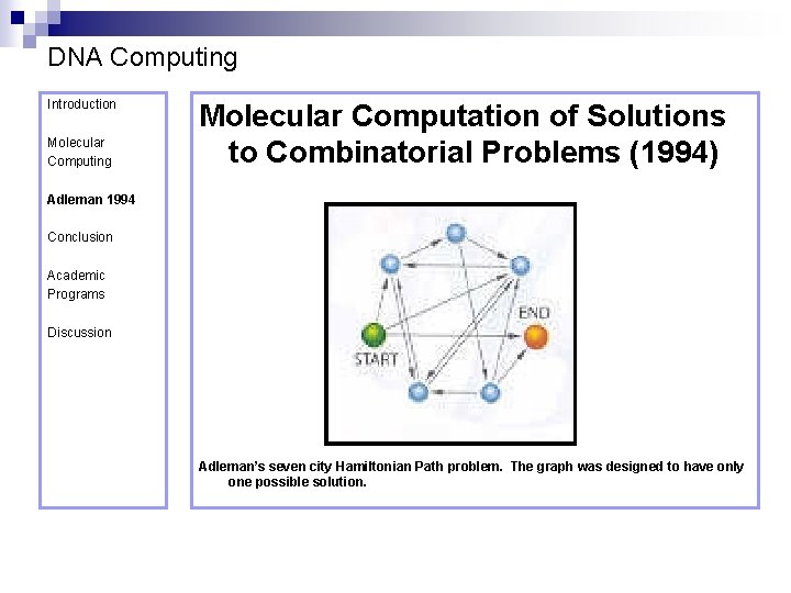 DNA Computing Introduction Molecular Computing Molecular Computation of Solutions to Combinatorial Problems (1994) Adleman