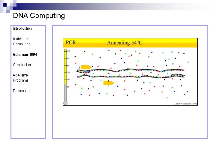 DNA Computing Introduction Molecular Computing Adleman 1994 Conclusion Academic Programs Discussion 