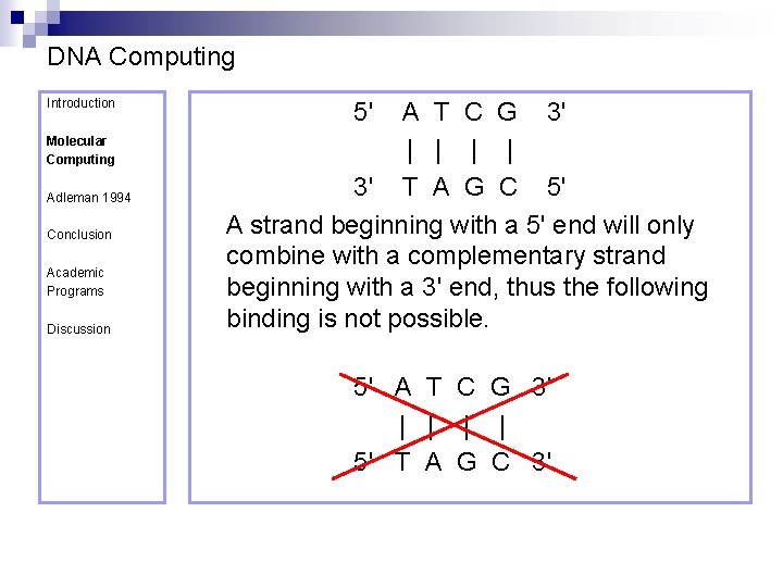 DNA Computing Introduction Molecular Computing Adleman 1994 Conclusion Academic Programs Discussion 5' A T