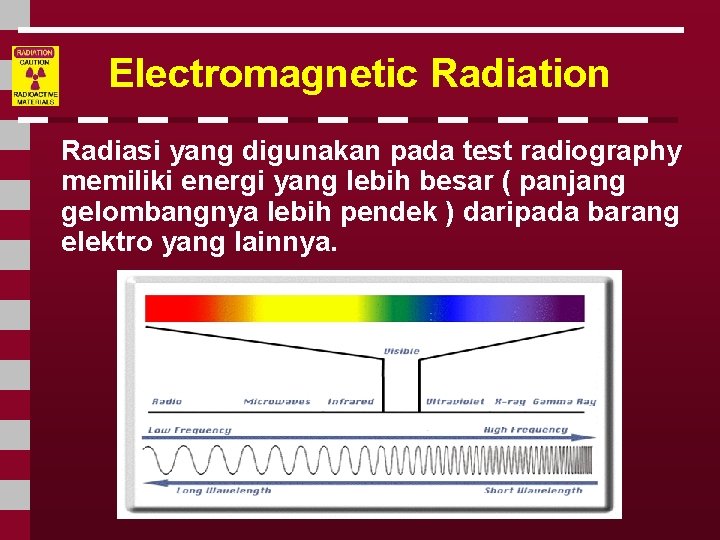 Electromagnetic Radiation Radiasi yang digunakan pada test radiography memiliki energi yang lebih besar (