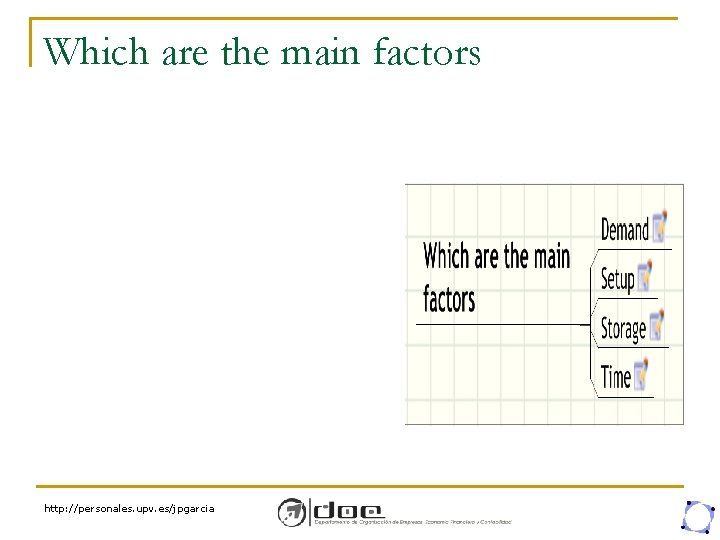 Which are the main factors http: //personales. upv. es/jpgarcia 