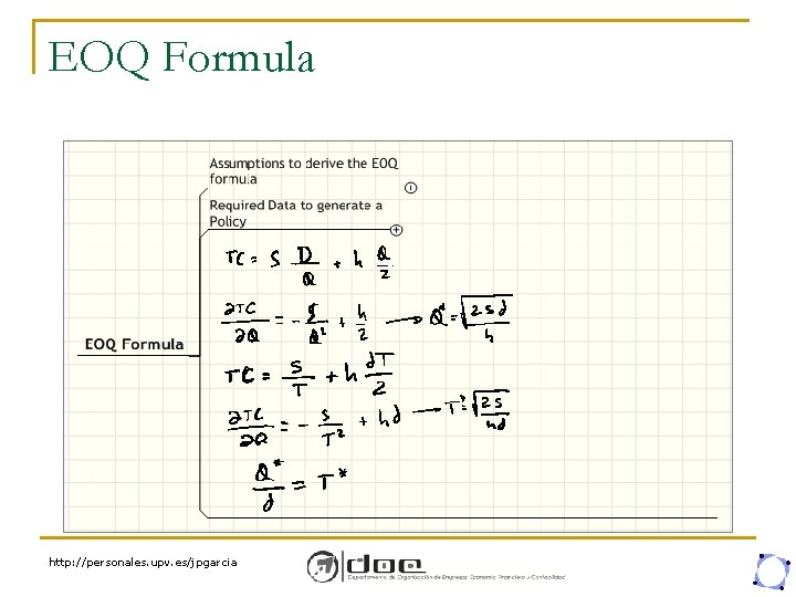 EOQ Formula http: //personales. upv. es/jpgarcia 