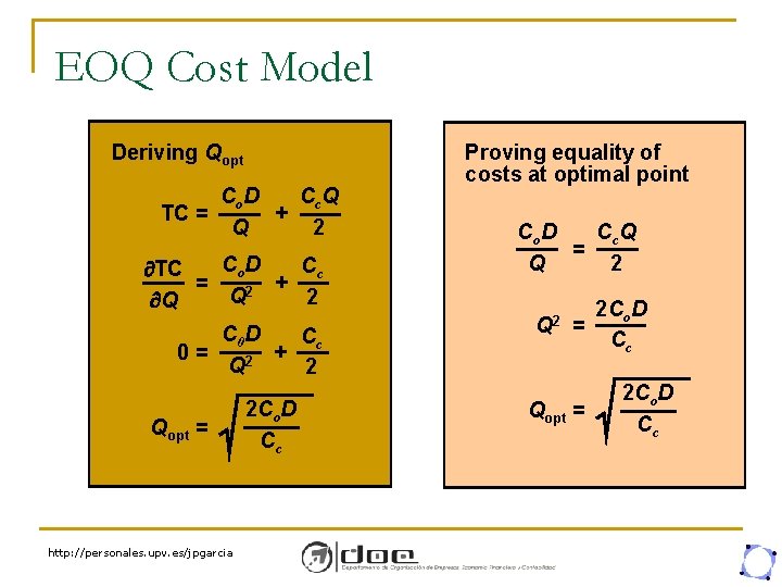 EOQ Cost Model Deriving Qopt Co D Cc Q TC = + Q 2