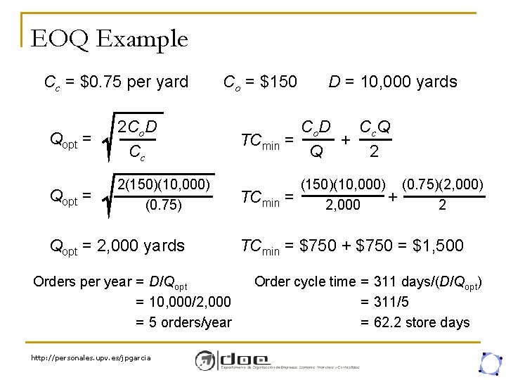 EOQ Example Cc = $0. 75 per yard Qopt = 2 Co. D Cc