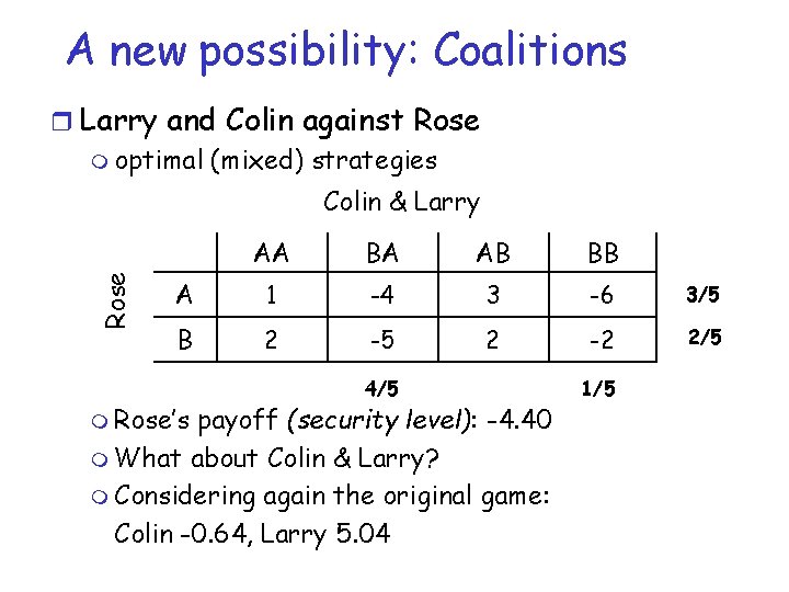 A new possibility: Coalitions r Larry and Colin against Rose m optimal (mixed) strategies