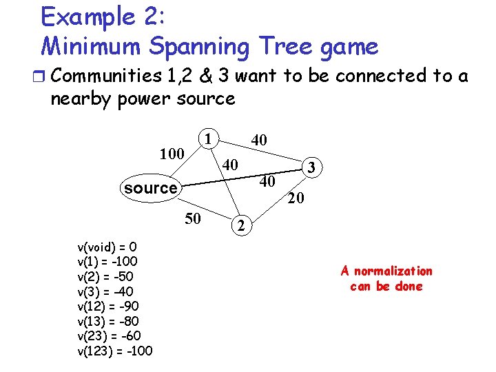 Example 2: Minimum Spanning Tree game r Communities 1, 2 & 3 want to