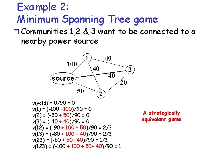 Example 2: Minimum Spanning Tree game r Communities 1, 2 & 3 want to