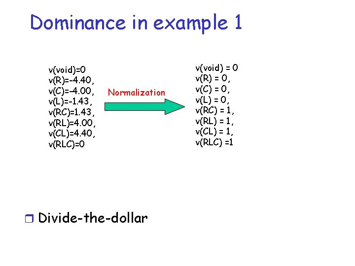 Dominance in example 1 v(void)=0 v(R)=-4. 40, v(C)=-4. 00, v(L)=-1. 43, v(RC)=1. 43, v(RL)=4.