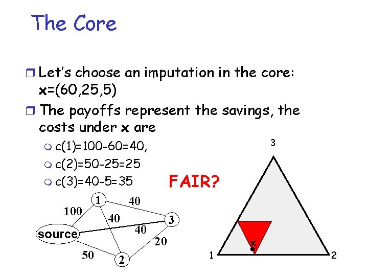 The Core r Let’s choose an imputation in the core: x=(60, 25, 5) r