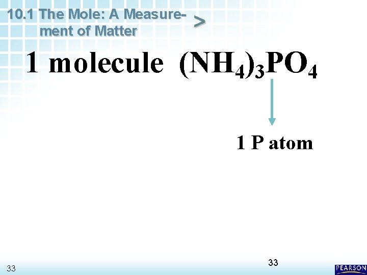 10. 1 The Mole: A Measurement of Matter > 1 molecule (NH 4)3 PO