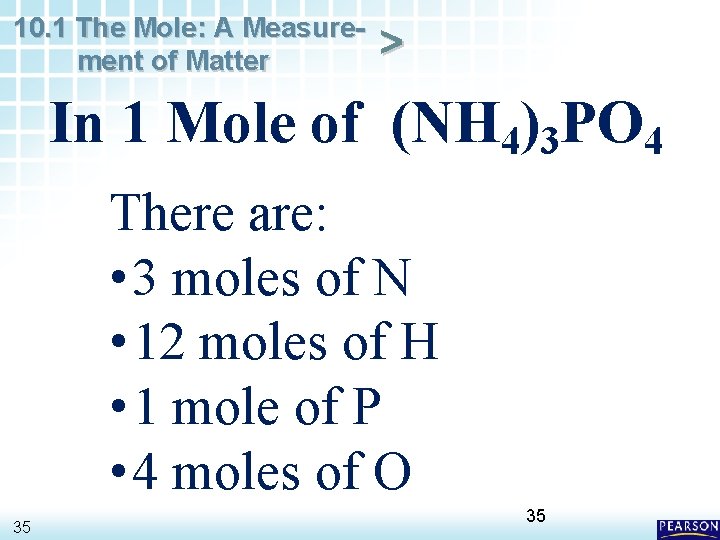 10. 1 The Mole: A Measurement of Matter > In 1 Mole of (NH
