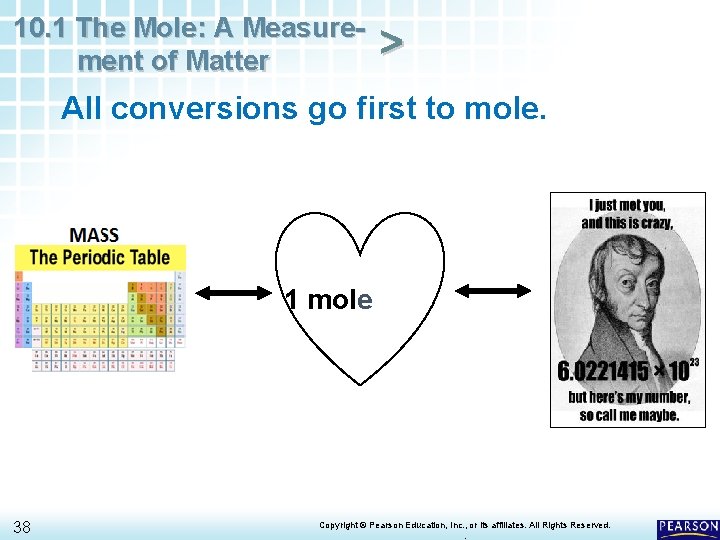 10. 1 The Mole: A Measurement of Matter > All conversions go first to