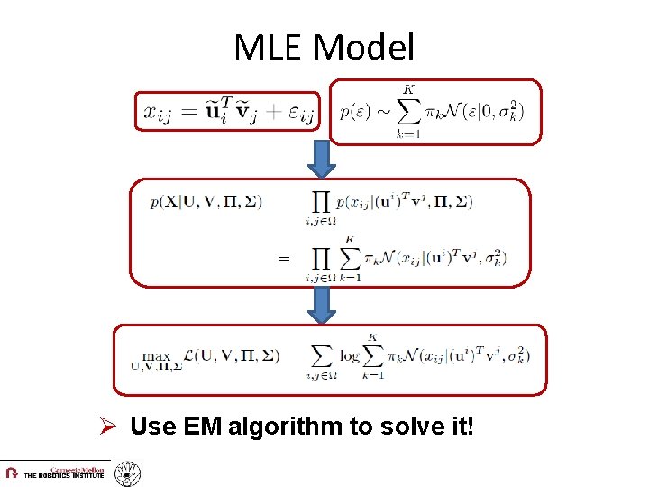 MLE Model Ø Use EM algorithm to solve it! 