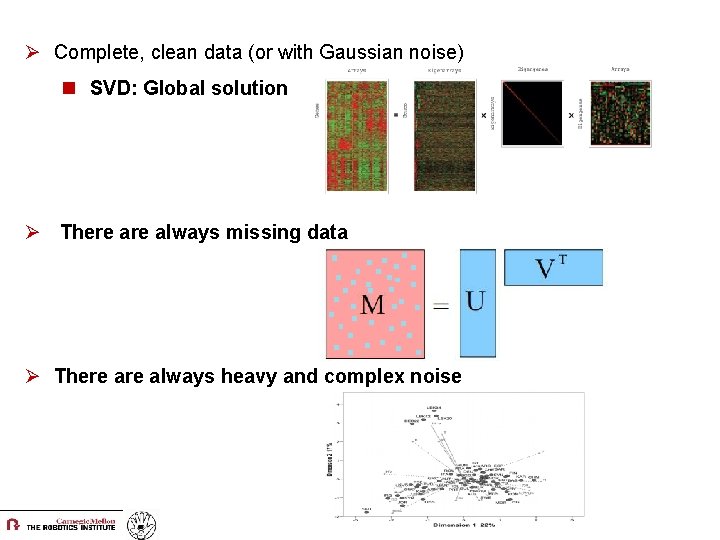 Ø Complete, clean data (or with Gaussian noise) n SVD: Global solution Ø There
