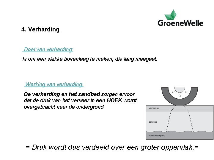 4. Verharding Doel van verharding: Is om een vlakke bovenlaag te maken, die lang