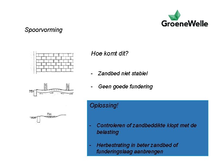 Spoorvorming Hoe komt dit? - Zandbed niet stabiel - Geen goede fundering Oplossing! -