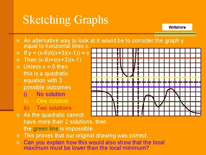 Sketching Graphs Wiltshire n An alternative way to look at it would be to