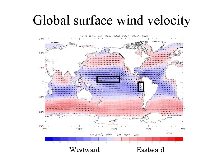 Global surface wind velocity Westward Eastward 