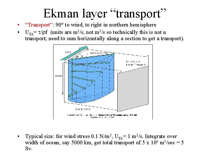 Ekman layer “transport” • “Transport”: 90° to wind, to right in northern hemisphere •