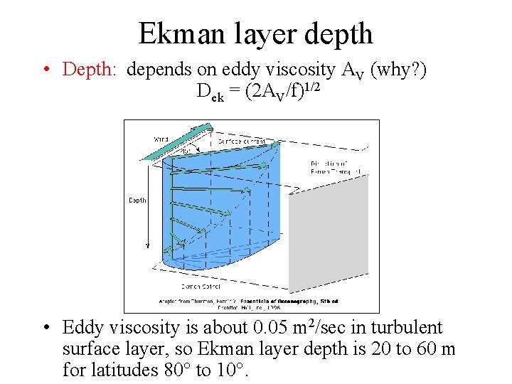 Ekman layer depth • Depth: depends on eddy viscosity AV (why? ) Dek =