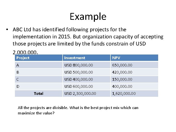 Example • ABC Ltd has identified following projects for the implementation in 2015. But