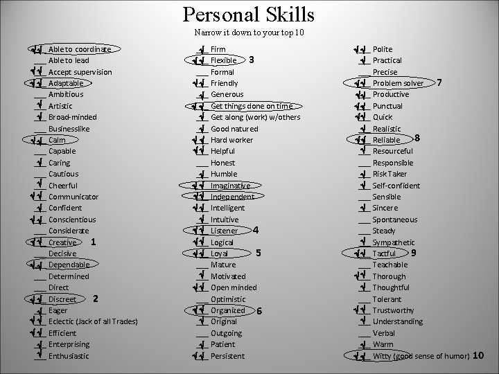 Personal Skills Narrow it down to your top 10 ___ Able to coordinate ___