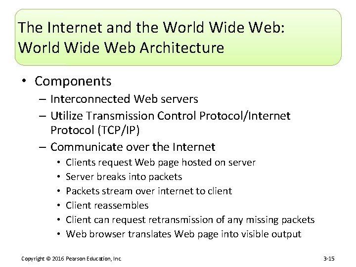 The Internet and the World Wide Web: World Wide Web Architecture • Components –