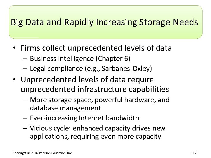 Big Data and Rapidly Increasing Storage Needs • Firms collect unprecedented levels of data