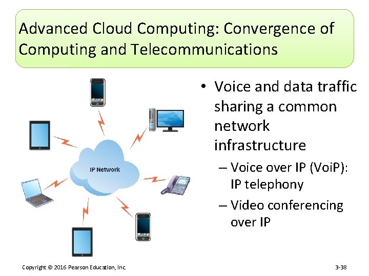 Advanced Cloud Computing: Convergence of Computing and Telecommunications • Voice and data traffic sharing