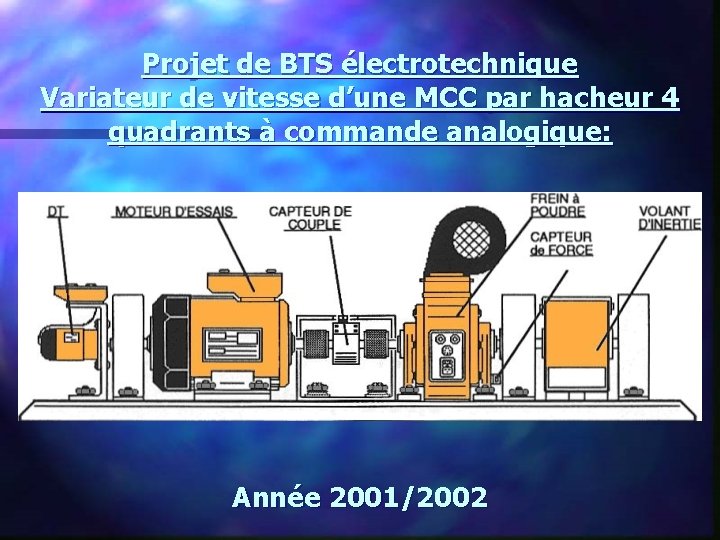 Projet de BTS électrotechnique Variateur de vitesse d’une MCC par hacheur 4 quadrants à