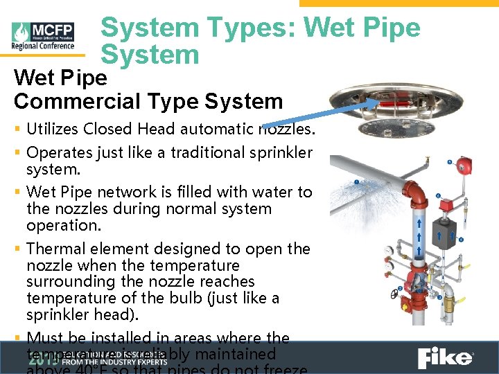 System Types: Wet Pipe System Wet Pipe Commercial Type System § Utilizes Closed Head
