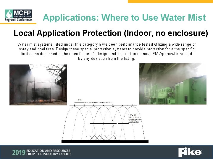 Applications: Where to Use Water Mist Local Application Protection (Indoor, no enclosure) Water mist