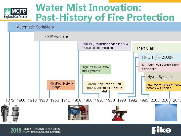 Water Mist Innovation: Past-History of Fire Protection Automatic Sprinklers CO² Systems Halon (Production ended