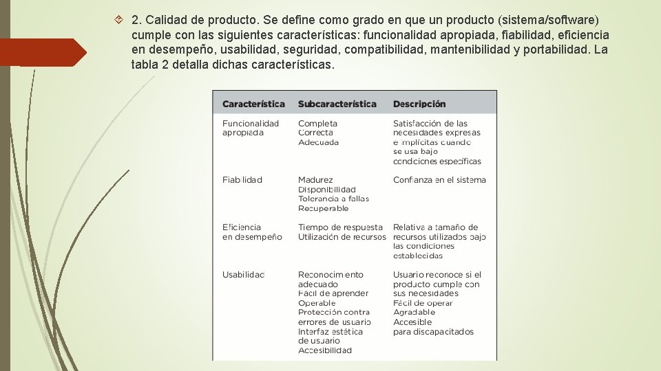  2. Calidad de producto. Se define como grado en que un producto (sistema/software)