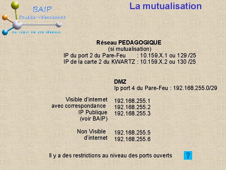 La mutualisation Réseau PEDAGOGIQUE (si mutualisation) IP du port 2 du Pare-Feu : 10.
