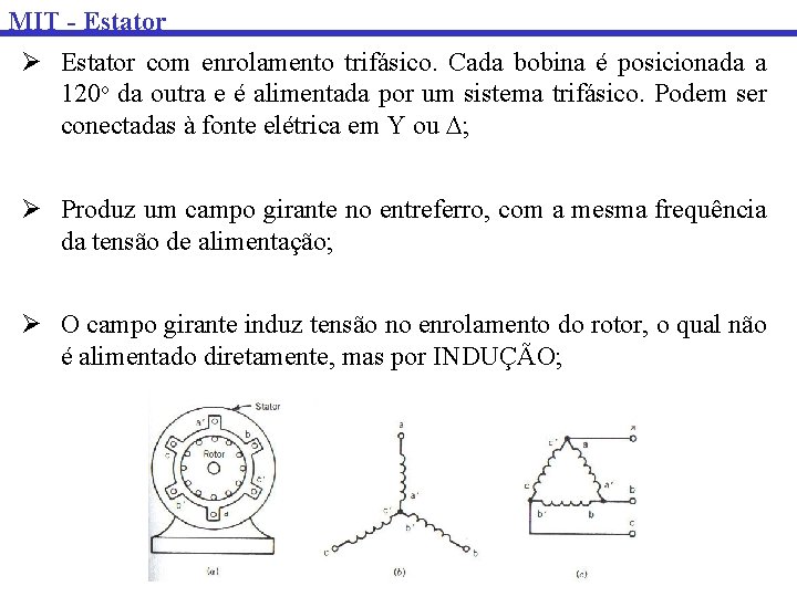 MIT - Estator Ø Estator com enrolamento trifásico. Cada bobina é posicionada a 120