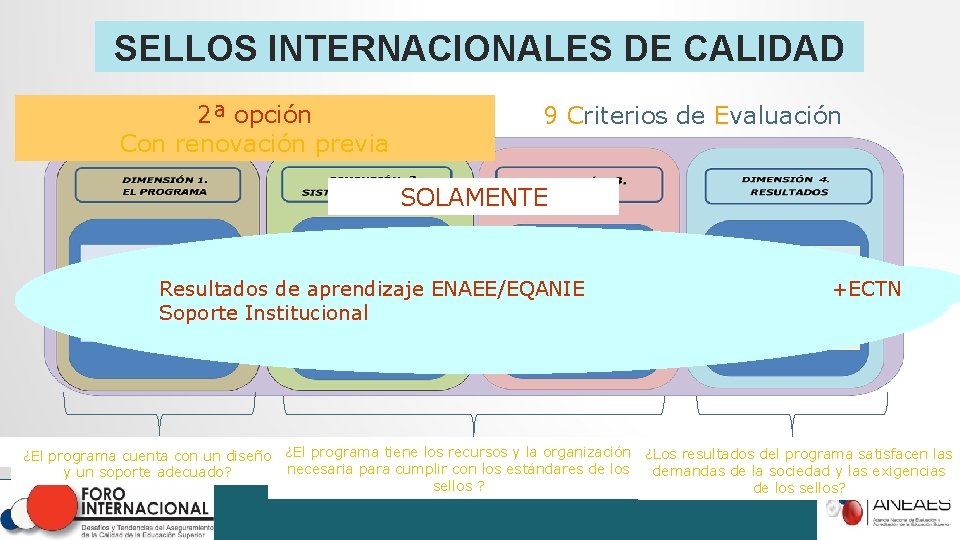 SELLOS INTERNACIONALES DE CALIDAD 2ª opción Con renovación previa 9 Criterios de Evaluación SOLAMENTE SELLOS INTERNACIONALES DE CALIDAD 2ª opción Con renovación previa 9 Criterios de Evaluación SOLAMENTE
