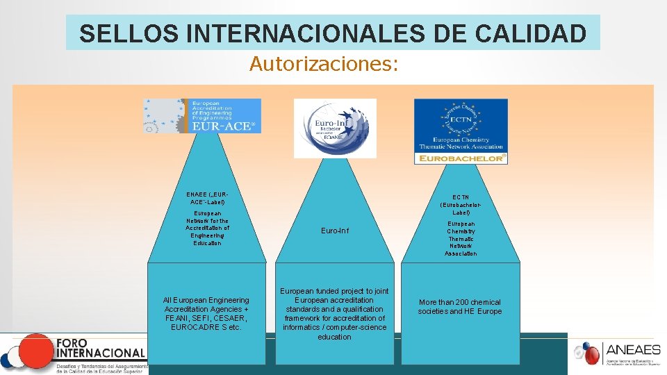 SELLOS INTERNACIONALES DE CALIDAD Autorizaciones: ENAEE („EURACE“-Label) ECTN (Eurobachelor. Label) European Network for the SELLOS INTERNACIONALES DE CALIDAD Autorizaciones: ENAEE („EURACE“-Label) ECTN (Eurobachelor. Label) European Network for the