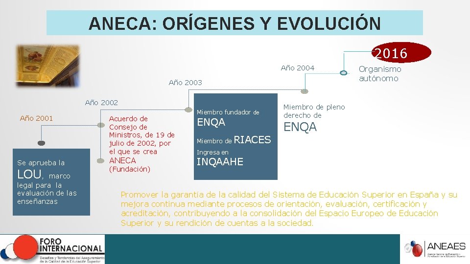 ANECA: ORÍGENES Y EVOLUCIÓN 2016 Año 2004 Año 2003 Año 2002 Año 2001 Se ANECA: ORÍGENES Y EVOLUCIÓN 2016 Año 2004 Año 2003 Año 2002 Año 2001 Se