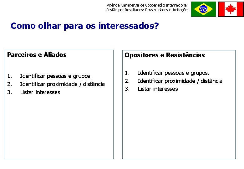 Agência Canadense de Cooperação Internacional Gestão por Resultados: Possibilidades e limitações ORDE M E