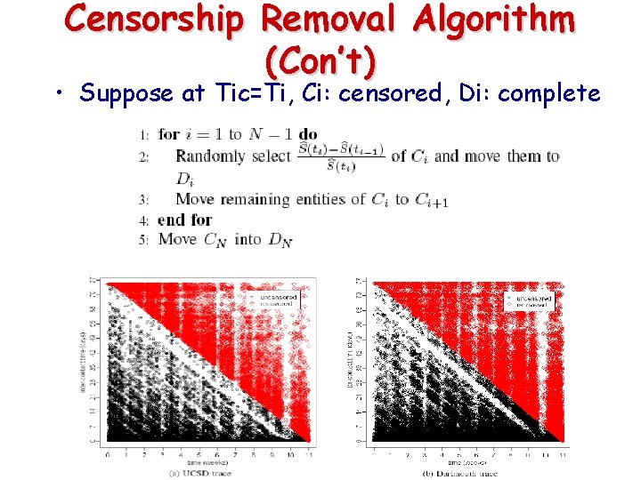 Censorship Removal Algorithm (Con’t) • Suppose at Tic=Ti, Ci: censored, Di: complete 