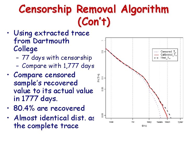 Censorship Removal Algorithm (Con’t) • Using extracted trace from Dartmouth College – 77 days