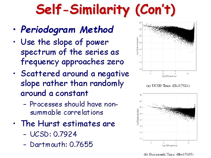 Self-Similarity (Con’t) • Periodogram Method • Use the slope of power spectrum of the