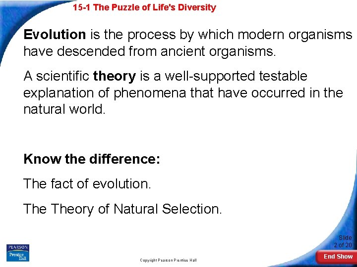 15 -1 The Puzzle of Life's Diversity Evolution is the process by which modern