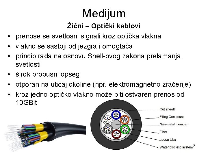 Medijum • • • Žični – Optički kablovi prenose se svetlosni signali kroz optička