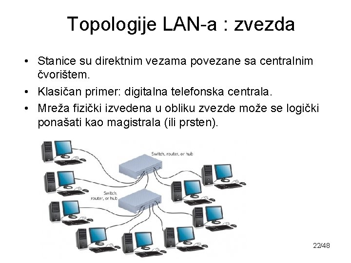 Topologije LAN-a : zvezda • Stanice su direktnim vezama povezane sa centralnim čvorištem. •
