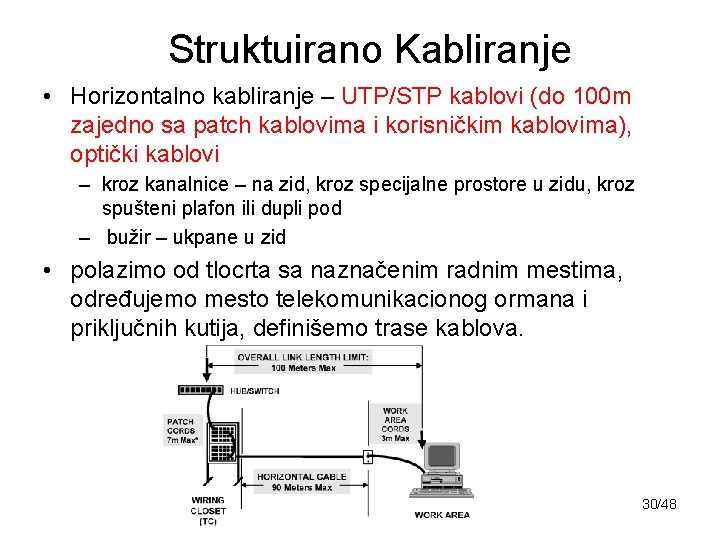 Struktuirano Kabliranje • Horizontalno kabliranje – UTP/STP kablovi (do 100 m zajedno sa patch