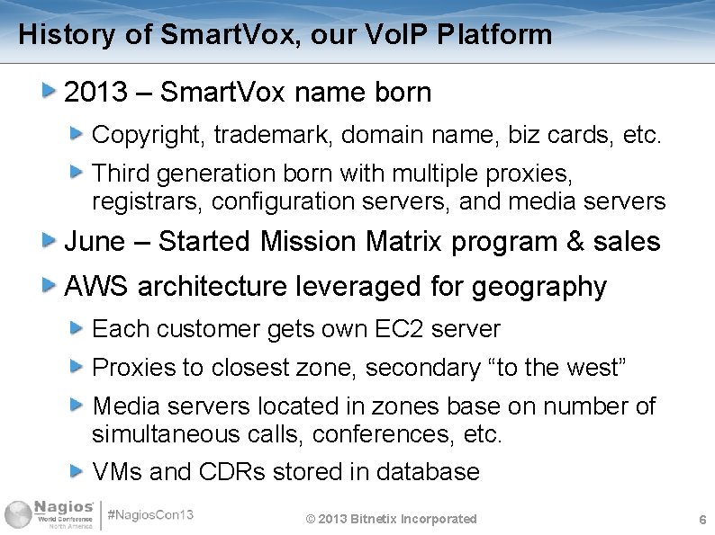 History of Smart. Vox, our Vo. IP Platform 2013 – Smart. Vox name born