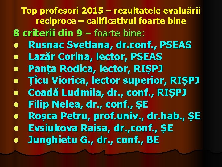 Top profesori 2015 – rezultatele evaluării reciproce – calificativul foarte bine 8 criterii din