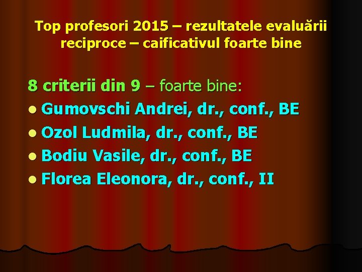 Top profesori 2015 – rezultatele evaluării reciproce – caificativul foarte bine 8 criterii din